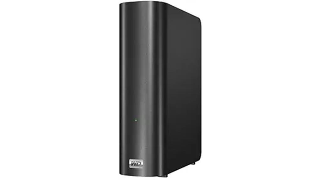 1tb personal cloud storage