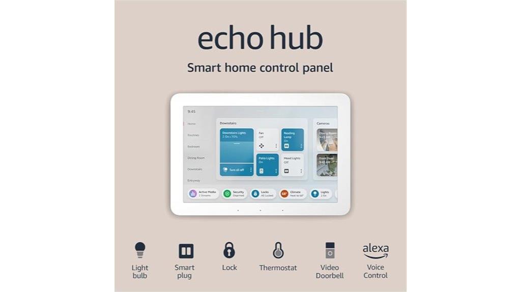 8 inch alexa smart panel