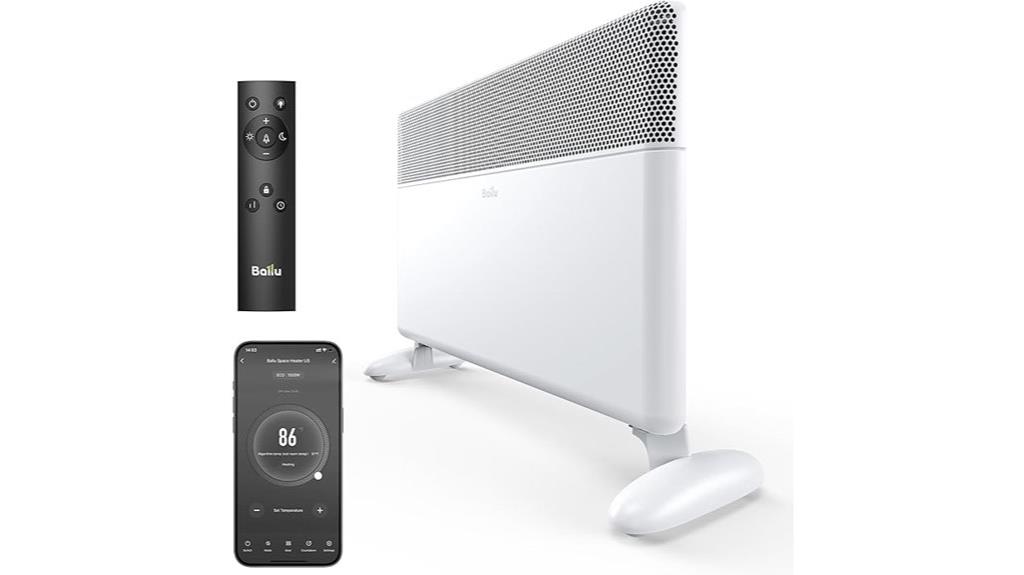 indoor 1500w convection heater